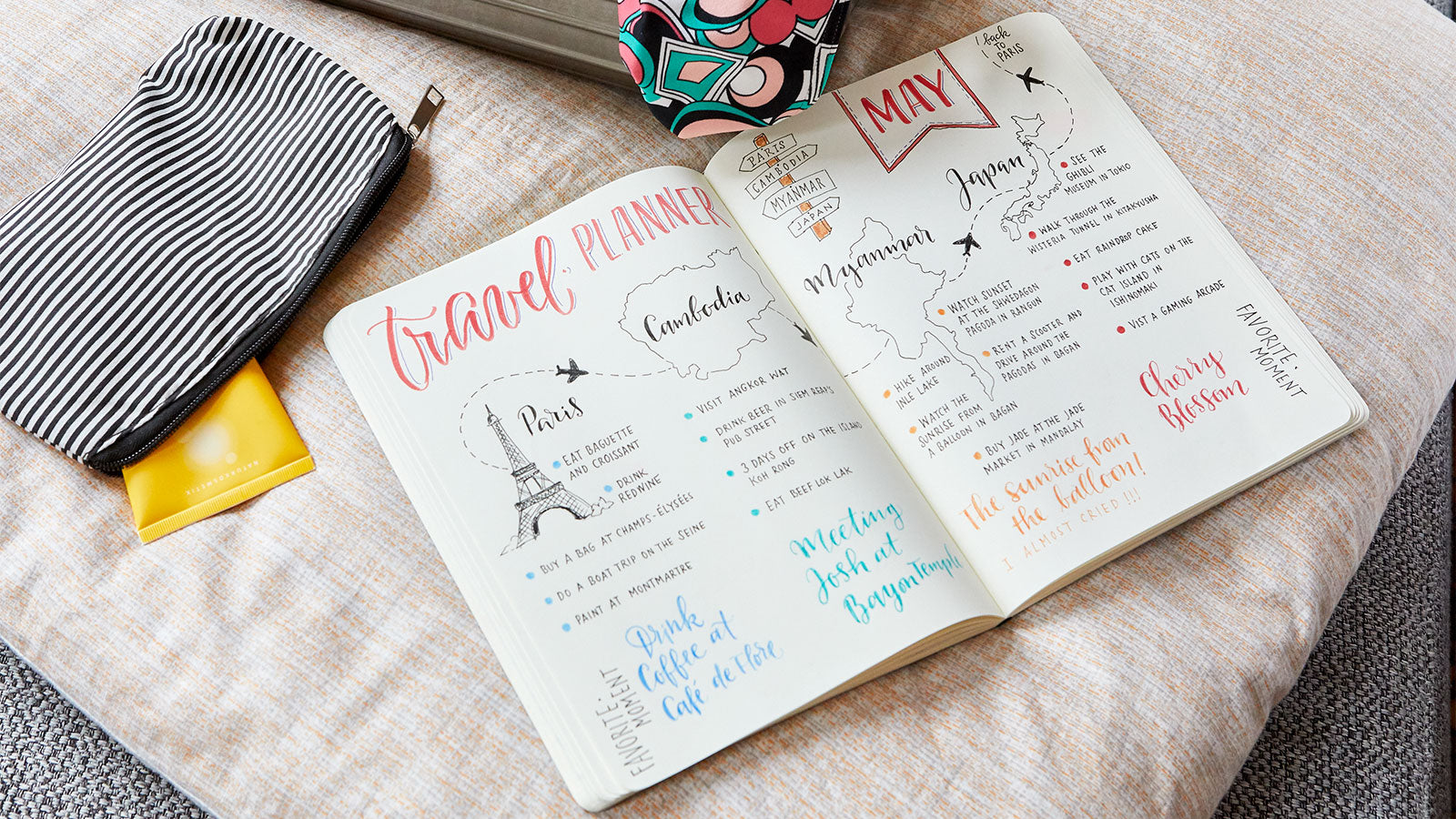 Journaling Idee Urlaubsplaner