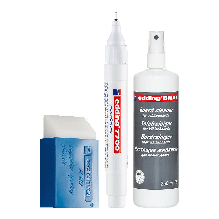 Kategorie Reinigen und Korrigieren