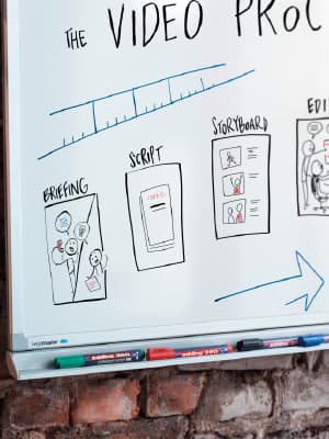 edding Whiteboardmarker