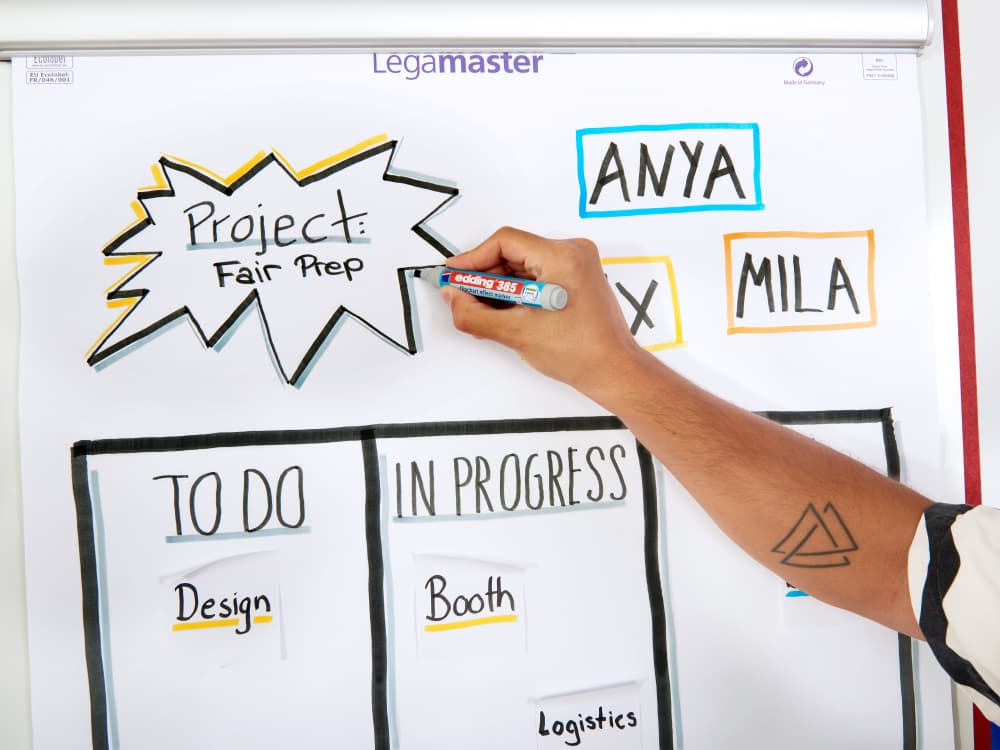 The person writes "Fair Prep" on a board with sections "TO DO" and "IN PROGRESS," with names "ANYA" and "MILA." They hold the cap of an edding 385 Flipchart Effektmarker; their arm features a triangle tattoo.