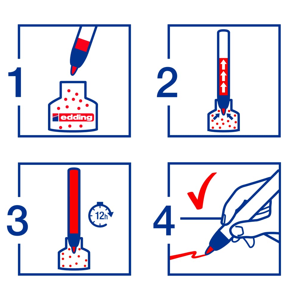 Befolgen Sie vier Schritte, um den edding FETK 25 Nachfülltinte Flipchart Effektmarker zu aktivieren: 1) Nachfüllen durch Eintauchen der Spitze in das Tintenfläschchen. 2) Wiederholtes Drücken der Spitze. 3) 12 Stunden warten. 4) Den Marker erfolgreich verwenden.