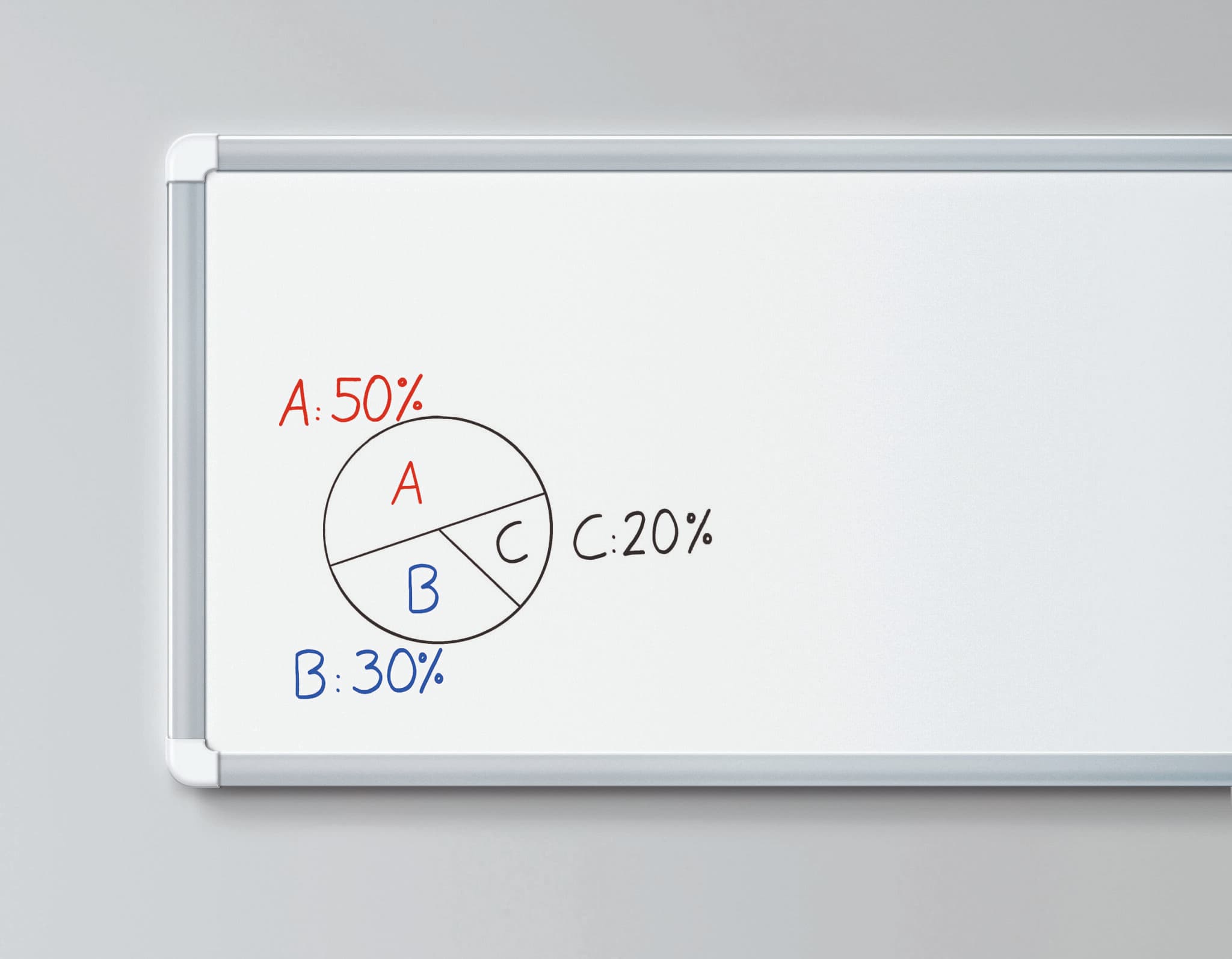 Produktbild von edding 366 Whiteboardmarker