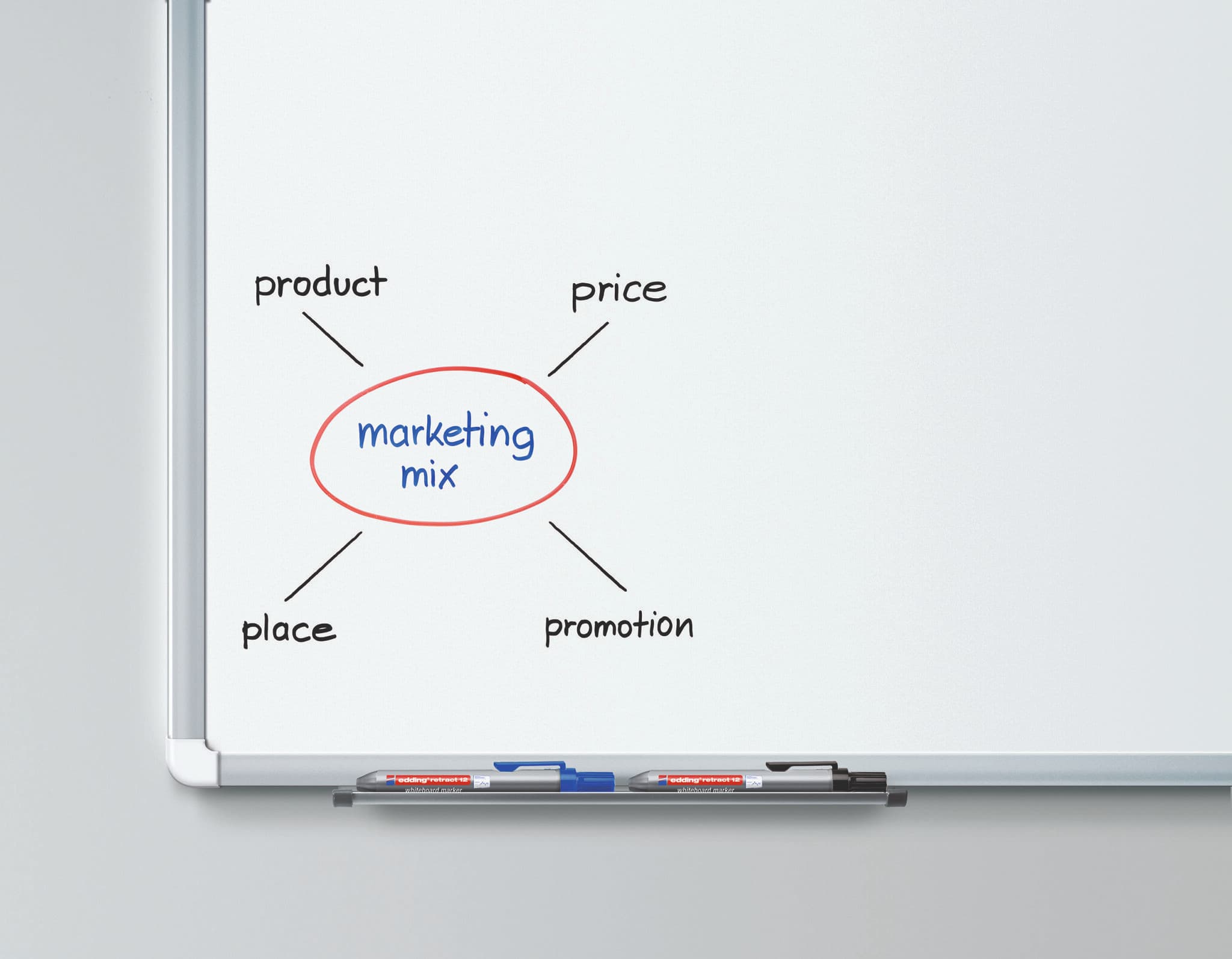 Produktbild von edding retract 12 Whiteboardmarker