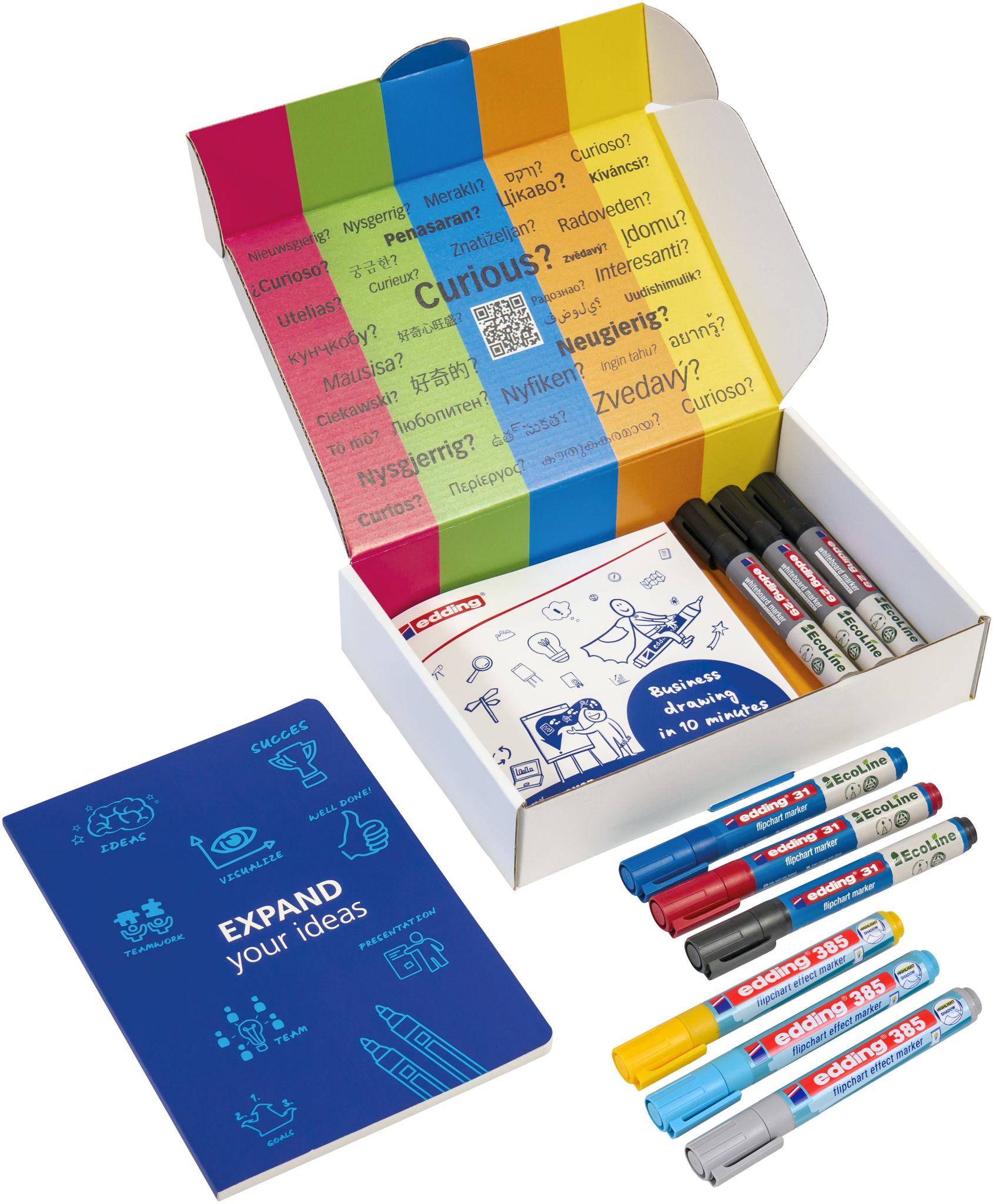 Die PLAYROOM ESSENTIALS Kreativbox Visualisierung von Playroom besteht aus einer farbenfrohen Box mit schwarzen trocken abwischbaren Markern, fünf farbigen Markern, einem blauen Notizbuch "EXPAND your ideas" und illustrierten mehrsprachigen "Curious?"-Karten unter dem Deckel.