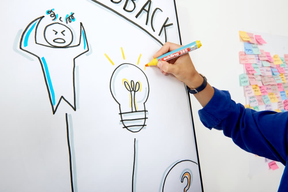 Someone is drawing on a flipchart using the edding Flipchartmarker 4er-Set Highlighting + Shading. The artwork includes a light bulb and a cartoon character with raised arms, surrounded by sticky notes that enhance the visuelle Kommunikation of their ideas.